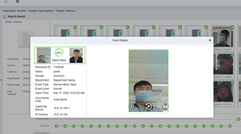 Dashboard ZKBio CVSecurity - Gestión centralizada